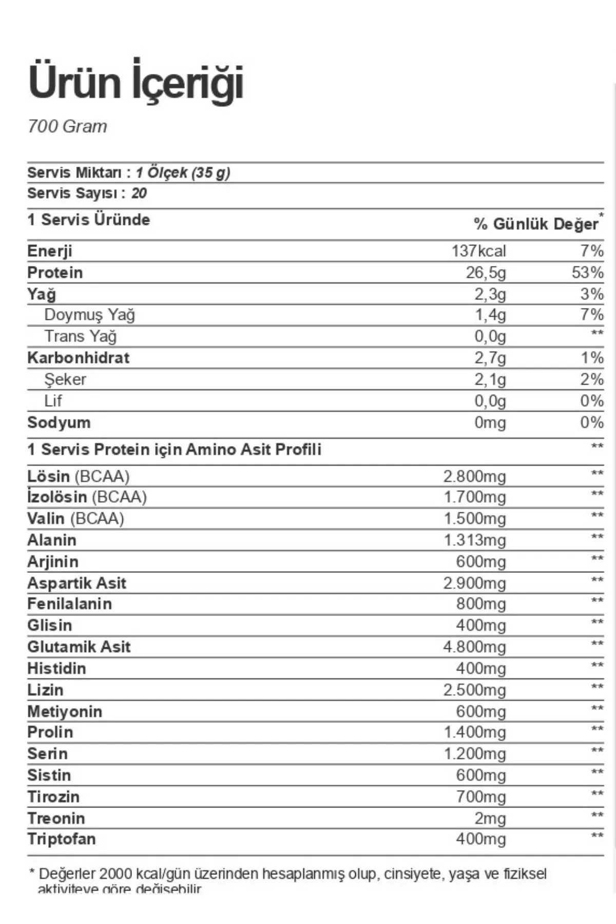 product