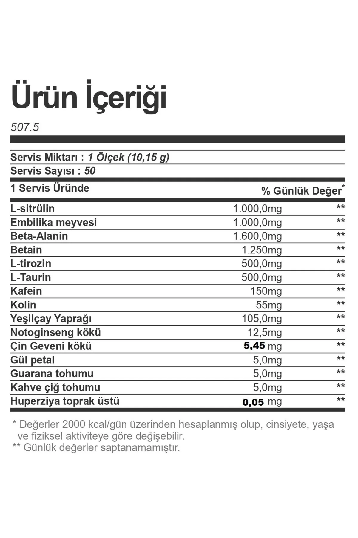 product